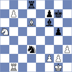 Papasimakopoulos - Abasov (chess.com INT, 2022)