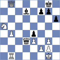 Savitha - Ramos (chess.com INT, 2025)