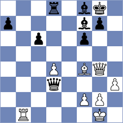 Yevchenko - Carroll (chess.com INT, 2025)