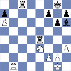 Tretiakov - Golubovic (chess.com INT, 2025)