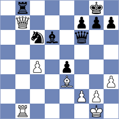 Sedgwick - Rendle (chess.com INT, 2022)