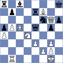 Alvarez Marquez - Thomas (Willemstad, 2001)