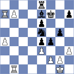 Grandelius - Rom (chess.com INT, 2025)