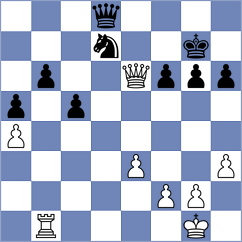 Christiansen - Comp WChess (The Hague, 1997)