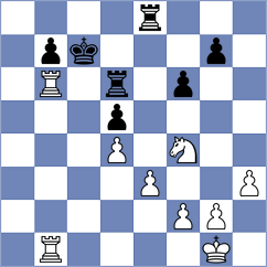 Petriashvili - Ashraf (chess.com INT, 2025)