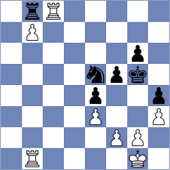 Principe - Nguyen Ngoc Truong Son (chess.com INT, 2025)