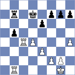 Balaji - Srivatsan Karthikeyan (chess.com INT, 2023)