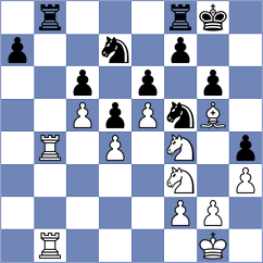 Goryachkina - Meissner (chess.com INT, 2024)