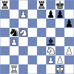 Gordon - Toktomushev (chess.com INT, 2024)