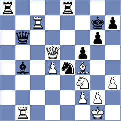 Dominguez Perez - Aliyev (chess.com INT, 2024)
