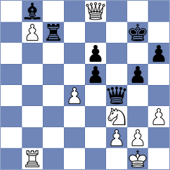 Smakic - Mitrovic (Podgorica, 2007)