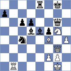 Piliczewski - Garcia Garcia (Chess.com INT, 2021)