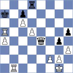 Kalogeris - Heinemann (chess.com INT, 2023)
