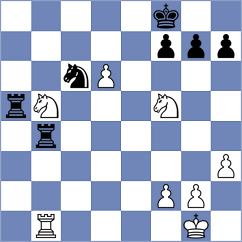 Uddin - Assylov (chess.com INT, 2024)