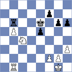Lehtosaari - Kobalia (chess.com INT, 2022)