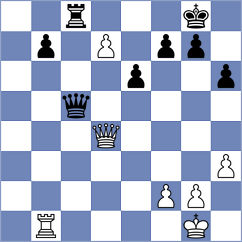 Hirneise - Khusenkhojaev (chess.com INT, 2024)
