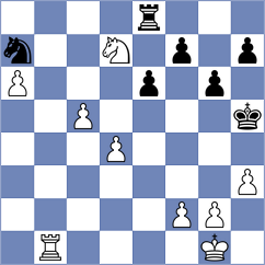 Didi - Novak (Karvina, 2005)