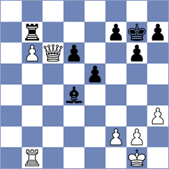 Danielyan - Petrova (chess.com INT, 2023)