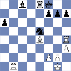 Panesar - Wagh (Budapest HUN, 2024)