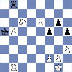 Gindlin - Michalik (Helmstedt, 2004)