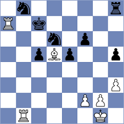 Chigaev - Bendayan Claros (Marbella ESP, 2024)