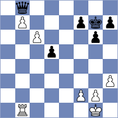 Kovacevic - Plesnik (Zagreb, 1997)