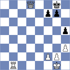 Balabayeva - Tristan (Chess.com INT, 2020)