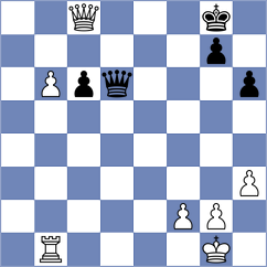 Ruiz Aguilar - Legenia (chess.com INT, 2025)