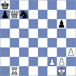 Wsteinitz - Kjaergaard Jensen (Playchess.com INT, 2006)