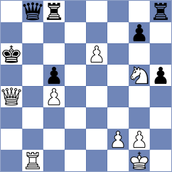 Lymar - Guzman (chess.com INT, 2023)