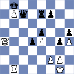 Shimanov - Molchanov (Chess.com INT, 2017)