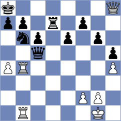 Gokerkan - Tran (chess.com INT, 2025)
