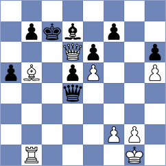 Zhigalko - Skawinski (chess.com INT, 2024)