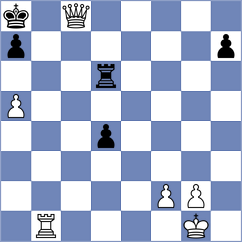 Hu - Xie (Chess.com INT, 2020)