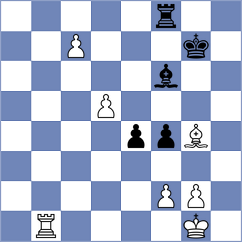Kobalia - Ugorek (chess.com INT, 2025)