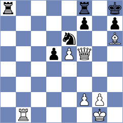 Erdogan - Alvarado (chess.com INT, 2023)