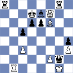 Kavyev - Vusatiuk (chess.com INT, 2022)