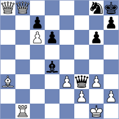 Pesotskiy - Mikhalev (Chess.com INT, 2020)