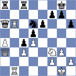 De Winter - Jianu (chess.com INT, 2024)