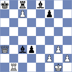 Cuellar Montes - Perez Gormaz (chess.com INT, 2024)