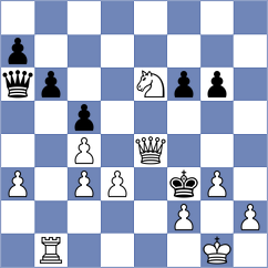 Mcconnell - Brancaleoni (chess.com INT, 2025)