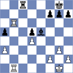 Korneev - Kushch (chess.com INT, 2024)