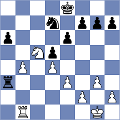 Fridman - Kuzubov (Tallinn EST, 2025)