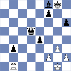 Zmijanac - Vestby-Ellingsen (chess.com INT, 2025)