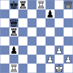Blanco - Dominguez Perez (Cuba, 1999)