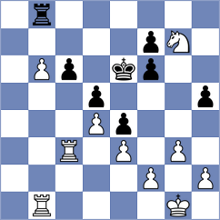 Dunjic - Rakocevic (Belgrade, 2005)