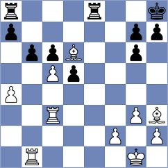 Gostev - Gulamirian (chess.com INT, 2025)