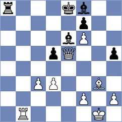 Aliyev - Filipovic (chess.com INT, 2024)