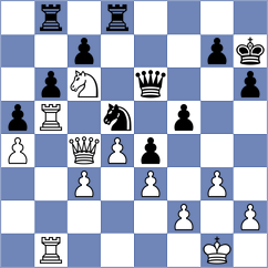 Kobalia - Craciun (chess.com INT, 2025)