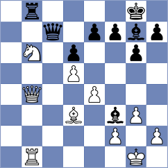 Olsson - Graham (chess.com INT, 2023)